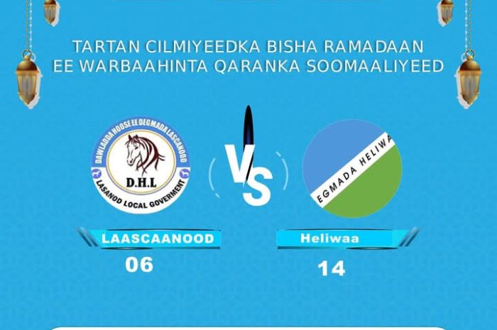 Degmada Heliwaa oo 14 dhibcood kaga badisay degmada Laascaano