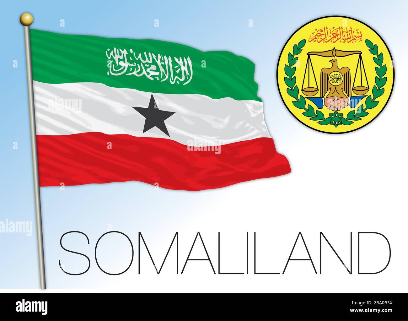 Xukumada SOMALILAND oo beenisay labada qodob ee heshiiska aqoonsiga Israel