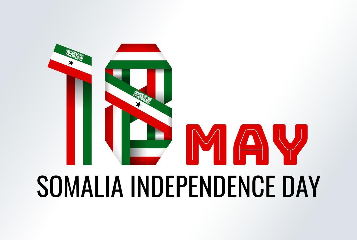 Midnimo Mise Kala Aragti? Dareenka Reer Somaliland ee 18-ka May”